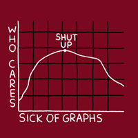 I did work in Business Intelligence